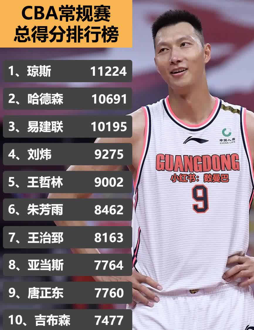 乐鱼真人CBA常规赛赛前再迎强敌；芝加哥公牛造点机会；主帅态度——赛场秩序良好；球队文化再被提及的简单介绍