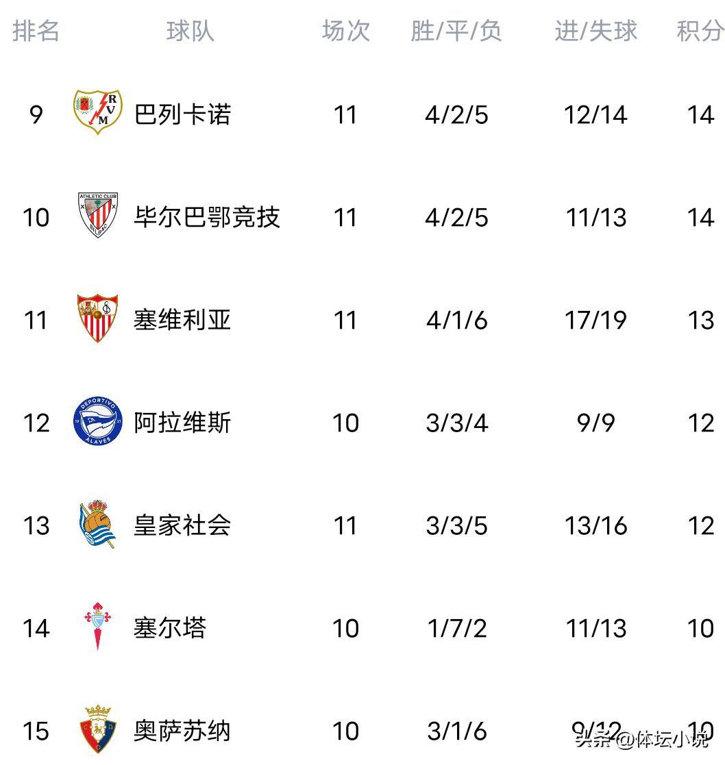 乐鱼体育关于风云突变马德里竞技加时末段刷新队史纪录，德国杯版图或变，赛场秩序良好，团队化学反应显著的信息